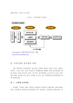 [기업윤리] 기업윤리와 경영전략-7