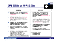 [국제경영] 도미노피자의 현지화전략-12