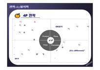 [마케팅,조직구조]펜택-sky텔레텍기업 조사분석-합병전후--11