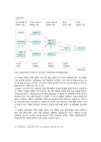 [보건교육 2023] 1. 협의 광의 건강증진 개념 2. 건강증진종합계획 2030 3. 그린의 PRECEDE-PROCEED 모형 특성, 예시-9