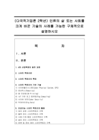 (다국적기업론 2학년) 인류의 삶 또는 사회를 크게 바꾼 기술의 사례를 가능한 구체적으로 설명하시오-1