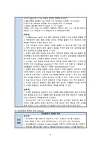 만성신부전(CRF, chronic renal failure) 간호진단 [A+]-5