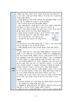 만성신부전(CRF, chronic renal failure) 간호진단 [A+]-8