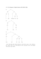 8,9,10,12,17강 번역본-6