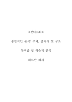 싯다르타-헤르만 헤세-1