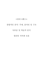 달과 6펜스-윌리엄 서머셋 모옴-1