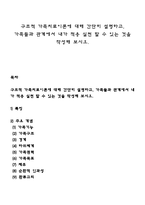 구조적 가족치료이론에 대해 간단히 설명하고, 가족들과 관계에서 내가 적용 실천 할 수 있는 것을 작성해 보시오-1