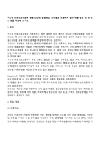 구조적 가족치료이론에 대해 간단히 설명하고, 가족들과 관계에서 내가 적용 실천 할 수 있는 것을 작성해 보시오-3