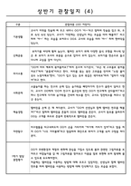 만 1세반 1학기 3월~8월 관찰일지와 발달평가 10명-4