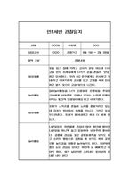 만1세 2학기 발달평가 포함 일상,놀이 관찰일지 -5