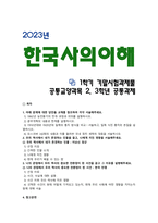 [한국사의이해] 2023년 기말시험과제물, 1. (1) 1862년 농민봉기 (2) 광무개혁 (3) 1910년대와 1920년대 일제의 통치 방식을 비교 (4) 모스크바 3상회의 2. 우리 역사에서 내가 존경하는 인물을 들고, 나에게 끼친 영향 3. 나의 관점에서 우리 역사의 중요한 전환점이 된 사건, 이유-1