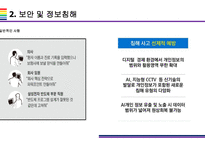 Chat GPT(생성AI)의 역기능(문제점) [생성AI,chat,gpt,인공지능,AI,챗,챗GPT]능-8