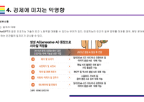 Chat GPT(생성AI)의 역기능(문제점) [생성AI,chat,gpt,인공지능,AI,챗,챗GPT]능-12