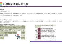 Chat GPT(생성AI)의 역기능(문제점) [생성AI,chat,gpt,인공지능,AI,챗,챗GPT]능-13