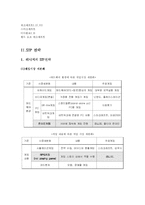 [소비자] 리니지와 와우(블리자드 Vs NC소프트)의 마케팅-2