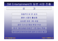 [글로벌경영, 국제경영] sm엔터테인먼트의 해외진출전략-12