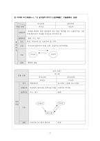 [글쓰기] 순정만화에서 삼각관계가 되풀이되는 원인-7