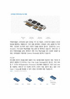 삼성전기 최종합격자의 면접질문 모음 + 합격팁 [최신극비자료]-6