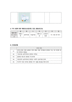 정신간호학 양극성 장애 case study 케이스스터디 (간호진단 5개, 간호과정 3개, a+보장, 피드백 수정 완료, 교수님 극찬하신 케이스 스터디 입니다)-10