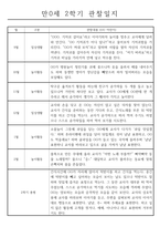 만0세 2학기 관찰일지와 2학기 총평 (영아한명당 놀이4개,일상2개)-2