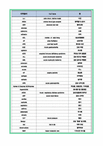 경북대학교병원 필기시험 경북대병원 필기 경북대학교병원 필기 경북대병원 필기시험 [2024년 신규간호사 채용] 경대병원 필기 경북대학교병원 간호사 필기 시험 경북대병원 필기시험 경대병원 필기시험 + 경북대학교병원 면접 경북대병원 간호사 면접 경대병원 필기시험 정답 2023년 신입 간호사 경북대학교병원 필기시험 경대병원 필기 합격 까지-4