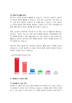 [AI 인공지능] Chat GPT로 시작된 생성형AI의 현황, 가능성, 한계, 미래전망-3