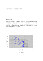 이재수 수문학 4장 연습문제-12