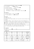 A+보장 정신간호학 실습  Schizophrenia 조현병 간호과정3개 (완전꼼꼼)-12