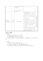 A+보장 정신간호학 실습  Schizophrenia 조현병 간호과정3개 (완전꼼꼼)-14