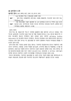 A+보장 정신간호학 실습  Schizophrenia 조현병 간호과정3개 (완전꼼꼼)-15