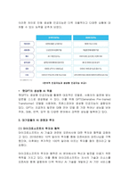 [인공지능] 인공지능(AI)의 진보와 미래 (알파고에서 Chat GPT까지)-5