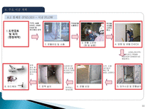 금속공사 시공계획서 (LH공사, SH공사 등 관급공사)-11