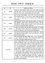 만0세 9월~2월 (2학기) 관찰일지 (일상생활2개,놀이활동4개)-4