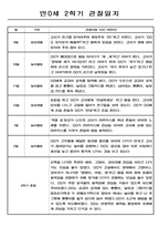 만0세 9월~2월 (2학기) 관찰일지 (일상생활2개,놀이활동4개)-5