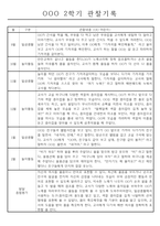 만0세 일상생활,놀이활동 2학기 관찰일지와 발달평가 6명-1