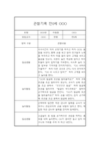 놀이활동,일상생활 영역 만0세 2학기 관찰일지와 총평 (5명 10페이지)-1