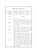 놀이활동,일상생활 영역 만0세 2학기 관찰일지와 총평 (5명 10페이지)-6