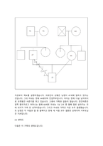 A+본인의 가족을 중심을 가계도와 생태도를 그리고 분석하시오-3