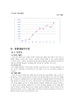 [경영개론] LG의 인도가전시장 진출 & 제이슨 상사-8