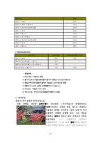 [여행사경영론] KTX 레저관광열차상품-20