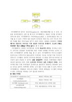 [인터넷비즈니스론] 아이템베이의 산업, 기업환경 분석 및 3단계 전략 방안 제시-6