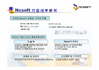 엔씨소프트 NCSOFT의 기업분석-13