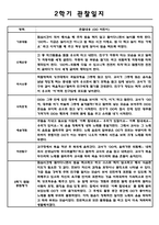 만0세 1년분량 관찰일지와 종합발달평가 10명 20페이지-11