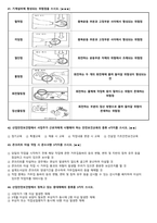 산업안전기사 필답형 기출요약 정리집-7