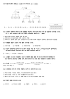 산업안전기사 필답형 기출요약 정리집-9