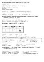 산업안전기사 필답형 기출요약 정리집-10