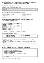 산업안전기사 필답형 기출요약 정리집-11