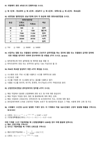 산업안전기사 필답형 기출요약 정리집-16