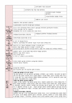 10월 보육일지 만2세 1-4주 알록달록 가을이에요-10