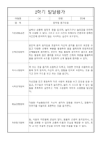 발달평가 만5세 5명 2학기 (9월-2월)-2